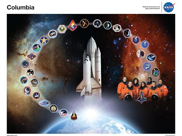 Decolagem para fim trágico: o voo derradeiro do ônibus espacial Columbia
