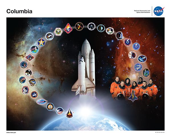 Os 7 astronautas a bordo morreriam de forma trágica, 16 dias depois, em 1 de fevereiro, quando o ônibus explodiu no ar no retorno à Terra. -NASA - Domínio Público