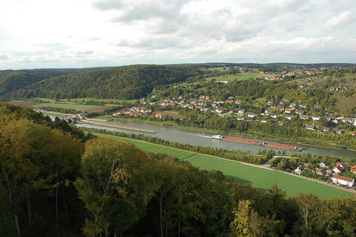 Canal Meno-Danúbio