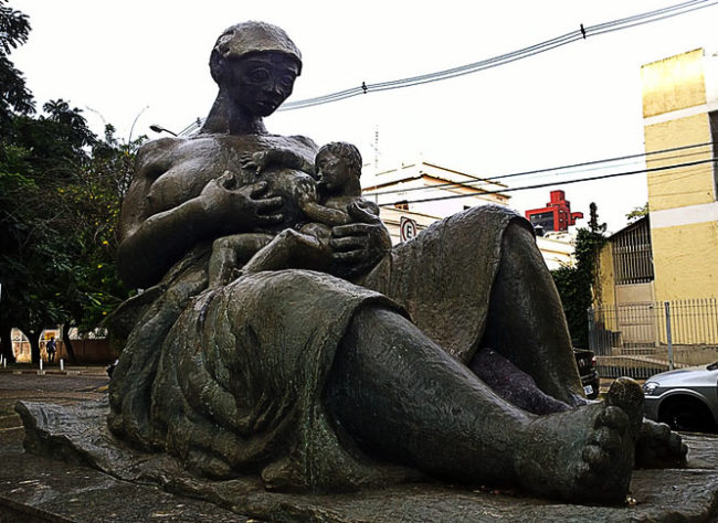 Pontos turísticos de São Paulo