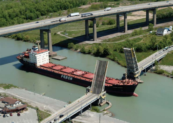 Canal Welland