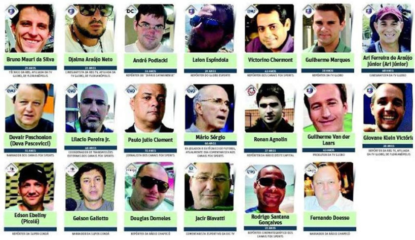 Mortes trágicas de jornalistas