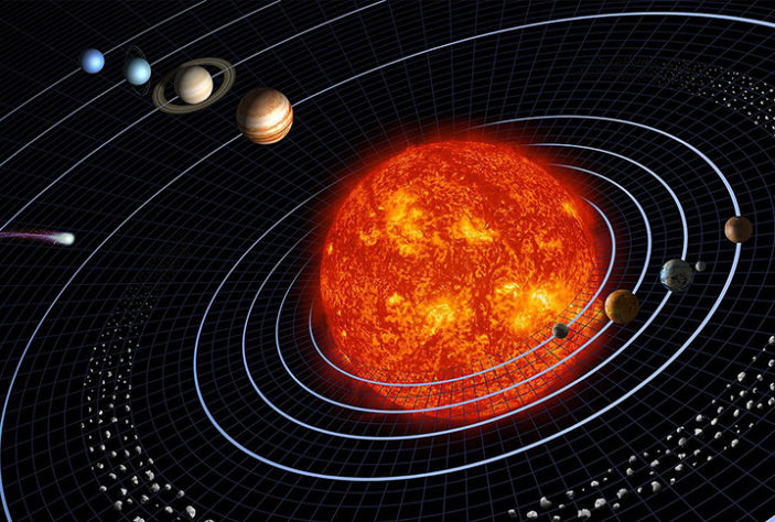 Planetas
