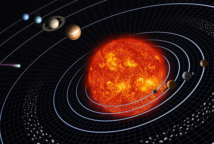 Nesse calendário, um dia é uma volta completa da Terra em torno do seu eixo, e um ano é uma volta completa da Terra ao redor do Sol. 