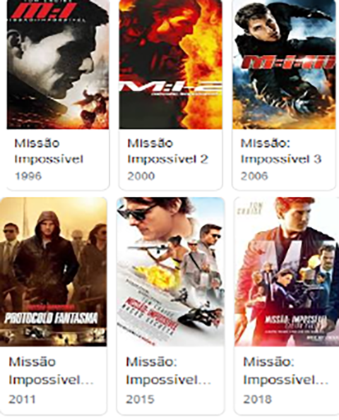 O filme deu origem a outros, fazendo parte de uma franquia de grande sucesso, que já teve sete filmes e terá o oitavo com lançamento previsto para maio de 2025.