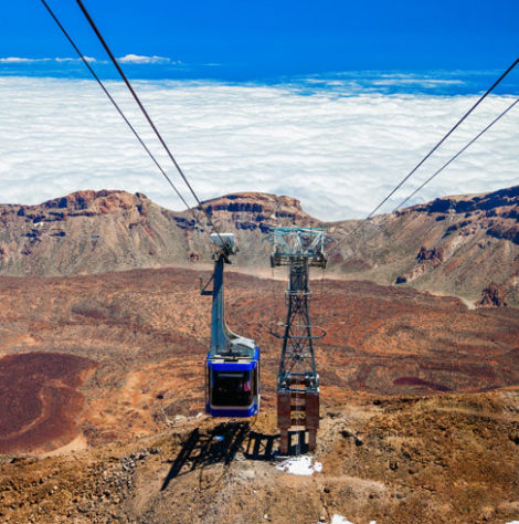 Teleféricos
