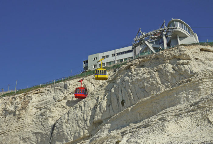 Teleféricos