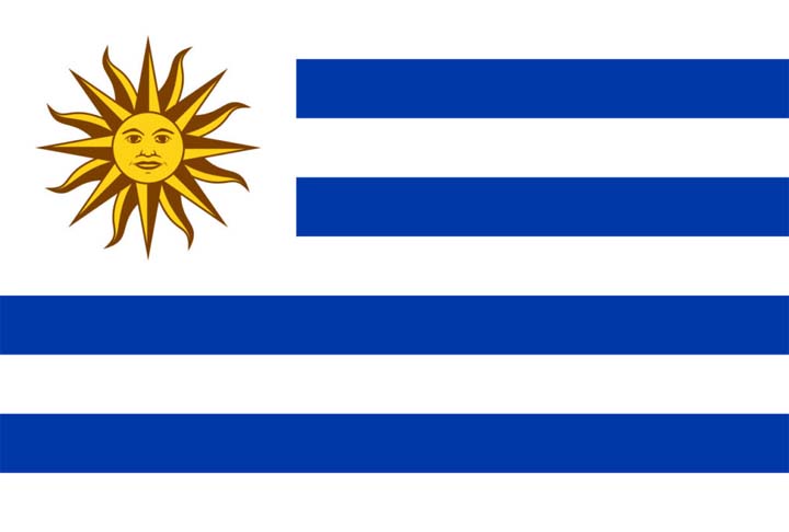 Uruguai - O nome 