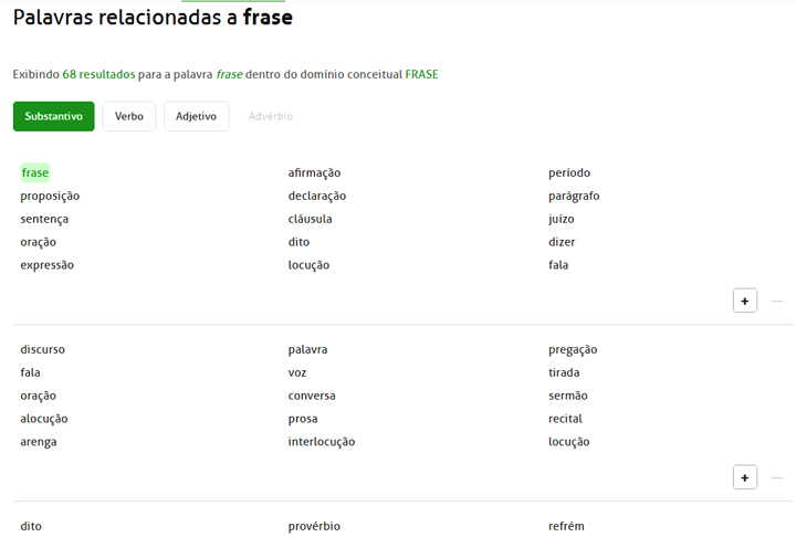 As palavras tambÃ©m passam por revisÃµes e podem ser editadas por voluntÃ¡rios do site. 