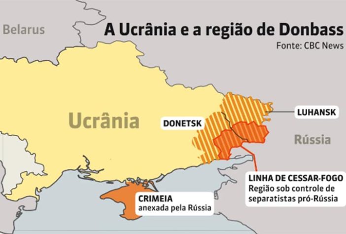 Guerra da Ucrânia