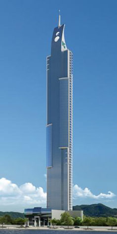 Balneário Camboriú