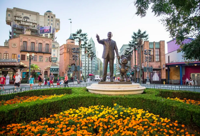 Melhores parques de diversão do mundo 