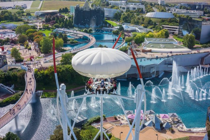 Melhores parques de diversão do mundo 