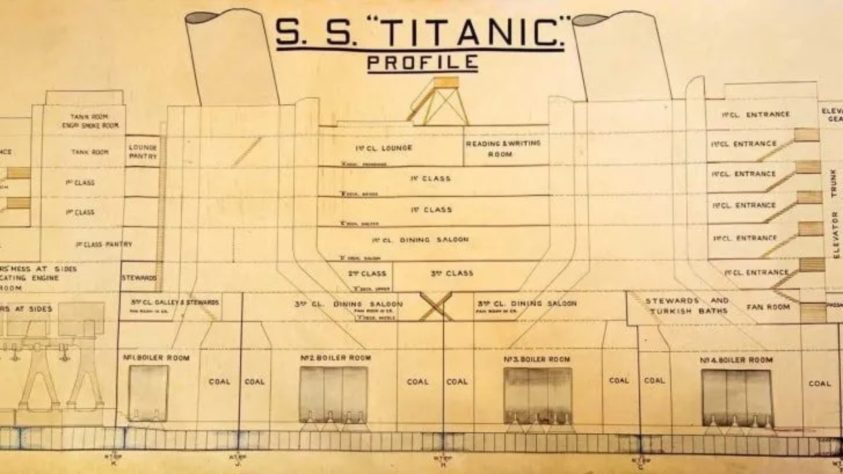 Leilão Titanic 