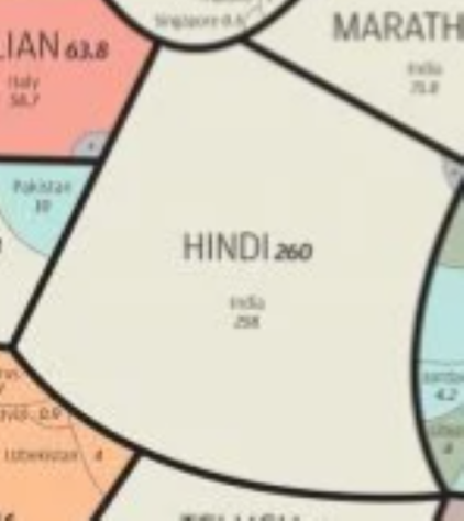 Mapa chinês mostra dimensão dos idiomas no mundo