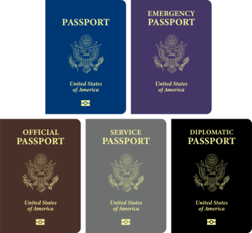 Os passaportes mais valiosos do mundo