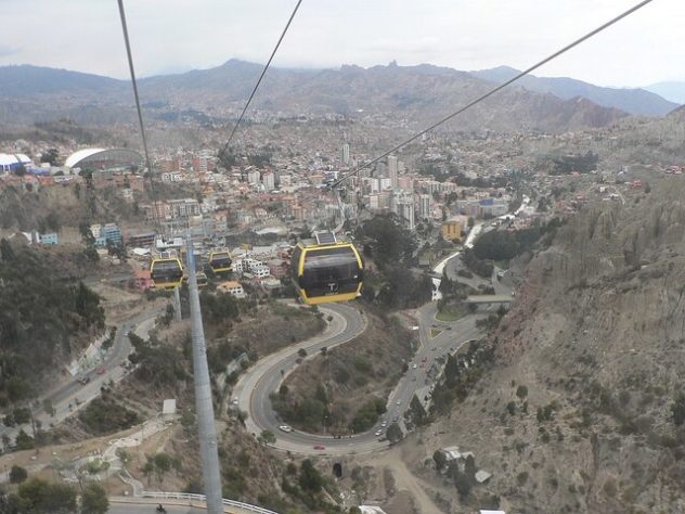 Teleféricos