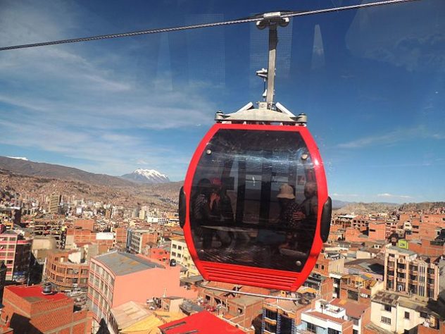 Teleféricos