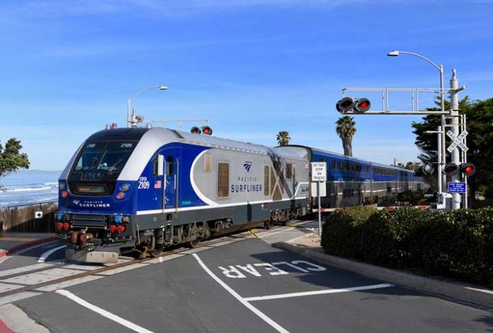 Maiores ferrovias do mundo 