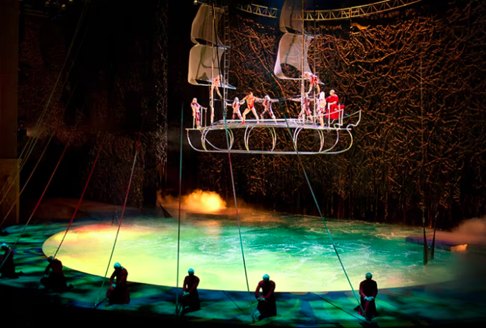 Cirque de Soleil