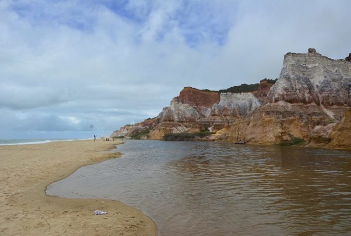 Falésias da Praia do Gunga