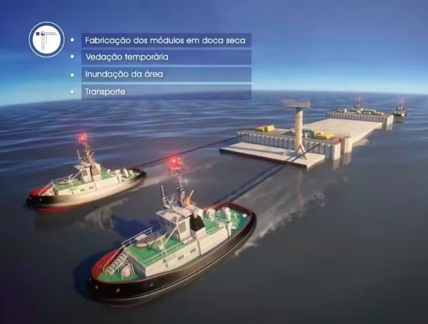 Projeto de túnel subaquático Santos-Guarujá
