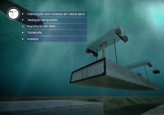 Projeto de túnel subaquático Santos-Guarujá
