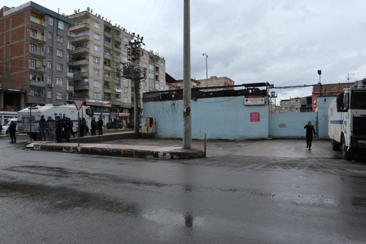 Prisão Diyarbakir, Turquia
