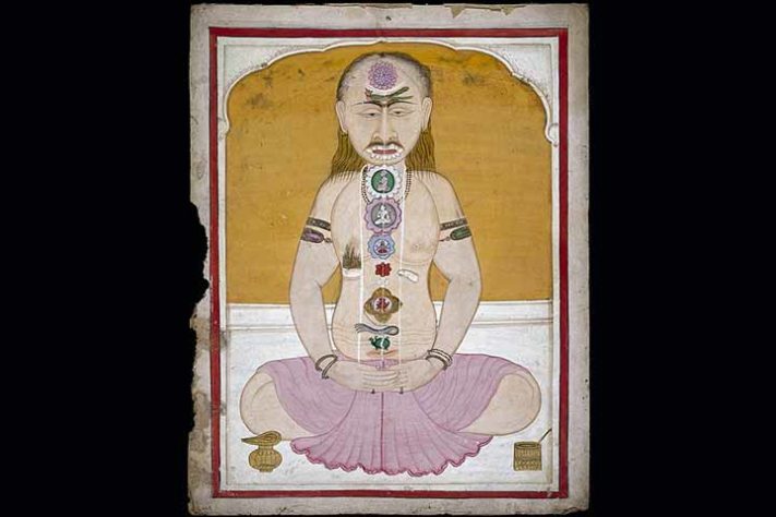 Kundalini