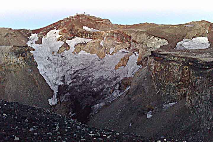 <p>O vulcão está classificado como ativo, porém com baixo risco de erupção. A última erupção registada ocorreu no princípio do século XVIII, em 1707, durante o período Edo.</p>
