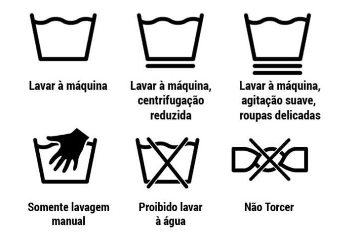Etiquetas das roupas
