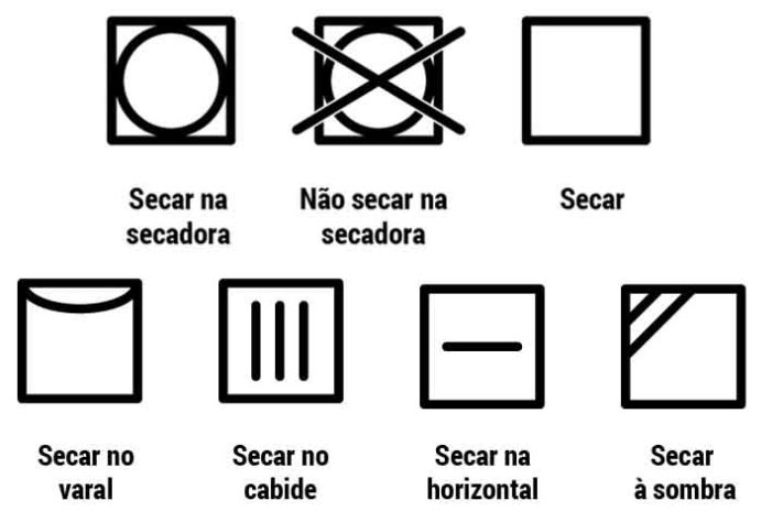 Etiquetas das roupas