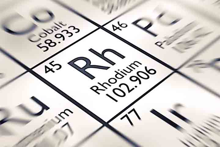 Ele tem um ponto de fusão de 1966º C e de ebulição de 3727º C. Valores que indicam que é uma metal com uma estrutura molecular forte e estável, com densidade de 12,41 g/cm3. Apresenta resistência e durabilidade em várias aplicações (como joias), algo que chama a atenção daquele que o consome. 