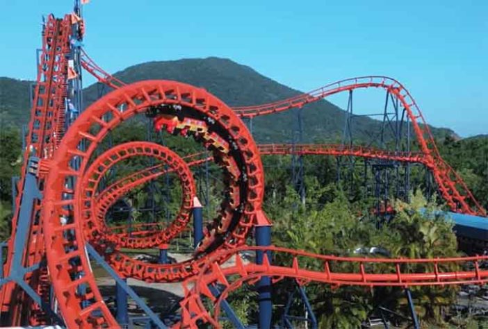 Beto Carrero World