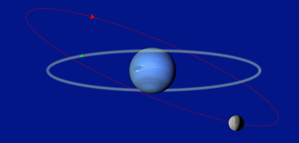 Luas de planetas da Via Láctea