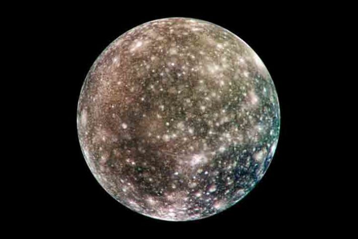 Luas de planetas da Via Láctea