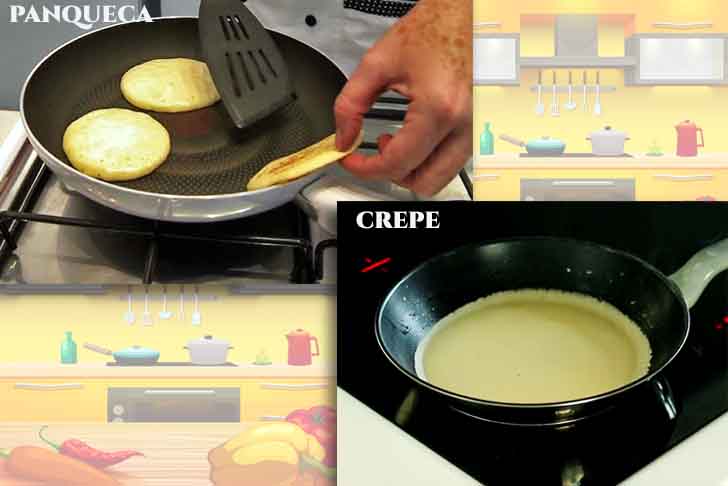 Modo de preparo:
Panqueca: A massa é despejada em pequenas porções na frigideira e não é espalhada, ficando mais alta e pequena.
Crepe: A massa é espalhada uniformemente sobre a superfície da frigideira, formando uma camada fina e ampla.
