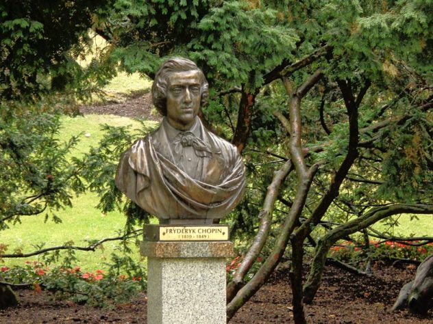 Frédéric Chopin