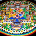 Mandalas são desenhos geométricos circulares - Mandala, círculo, diagrama - Colonel Warden/Wikimédia Commons