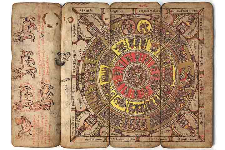 Seu nome vem do sânscrito e significa "círculo" ou "centro"..  Mandalas simbolizam a conexão entre o ser humano e o universo, além de harmonia e espiritualidade.