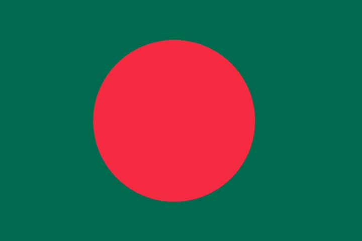Hoje, com um setor industrial robusto e uma população trabalhadora, o país se consolida como uma potência emergente no sul da Ásia. A história da luta pela independência e pelo reconhecimento da identidade bengalesa continua a inspirar gerações e reforçar o orgulho nacional.