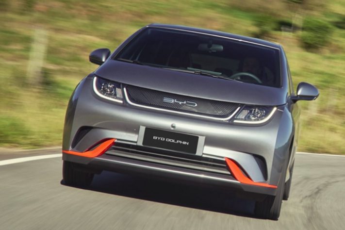 BYD Dolphin