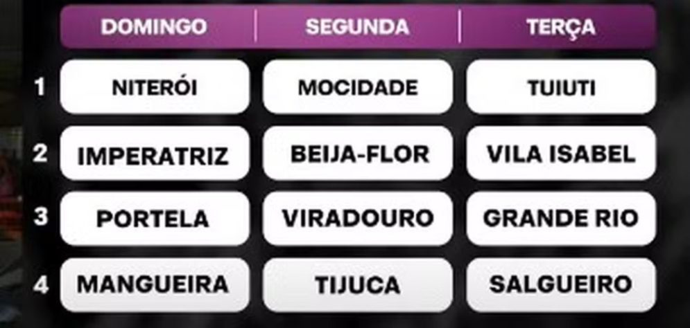 Carnaval 2026
