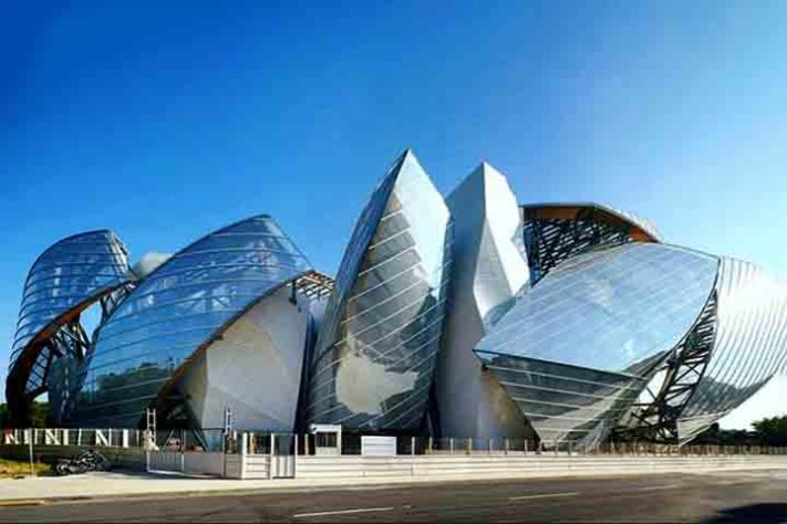 Museus mais bonitos do mundo