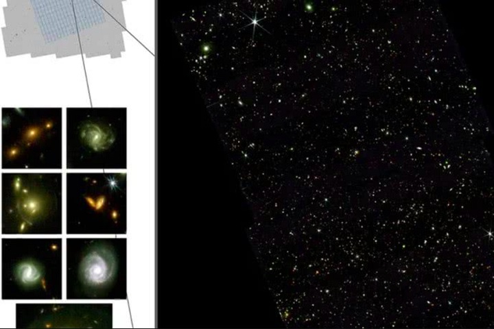 A cobertura é de cerca de 98% da história do Universo, desde o período primordial, há cerca de 13,5 bilhões de anos.