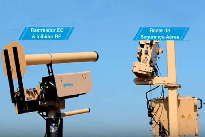 Os avanços e os perigos representados pelos drones