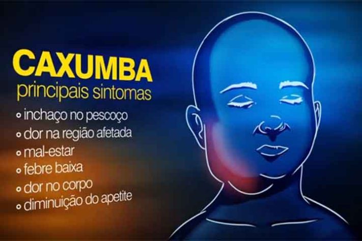 Caxumba