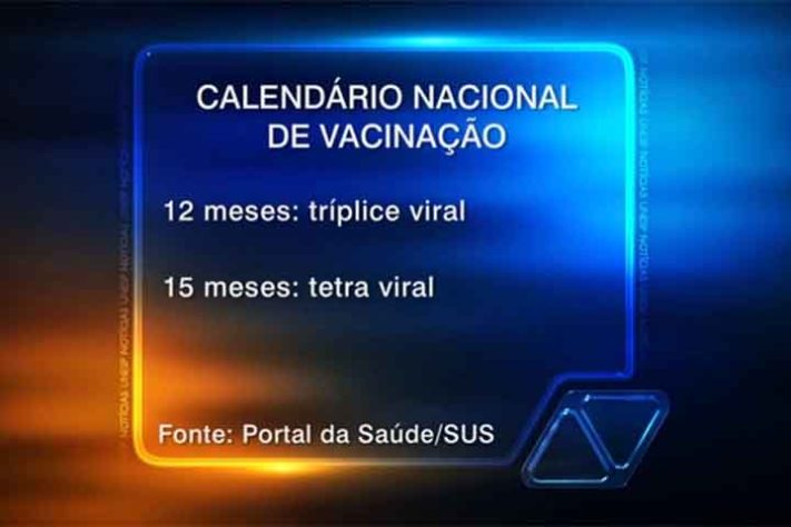 Caxumba