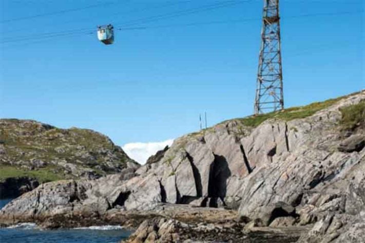 Ilhas da Irlanda