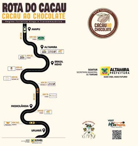 Acre